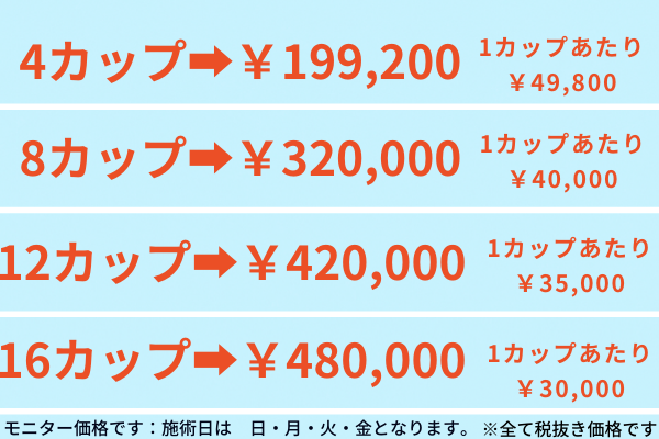 VBクリニックのクルスカは価格一律